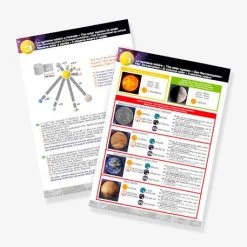 Système Solaire Motorisé - BUKI Jaune - Buki -vertbaudet shop systeme solaire motorise buki 5